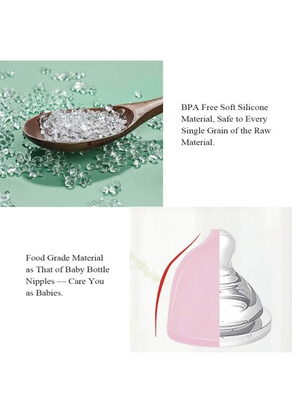 Isıya Dayanıklı Silikon Spatula Seti, Pişirme, Pişirme, Karıştırma Aletleri Için Yapışmaz Premium Kauçuk Mutfak Gereçleri, Bpa Içermez, Pembe (Yurt Dışından) fırsatları
