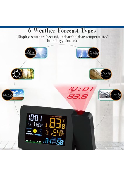 Iç Mekan ve Dış Mekan Termometre Teknolojisi Hava Istasyonu, Tahmin, Kablosuz Sensörlü Projeksiyon Alarmı, Dijital Renkli Ekran, Sıcaklık ve Nem ile Atomik Saat, Wwvb Fonksiyonu (Yurt Dışından)