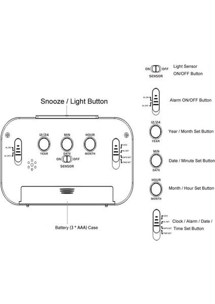 LED Dijital Çalar Saat Arka Işık Erteleme Sessiz Takvim Masaüstü Elektronik Arka Işık Masa Saatleri Masaüstü Saati (Saat-Yeşil) (Yurt Dışından)