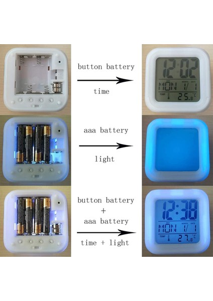 Çocuklar Gençler Yetişkinler Için Elektronik LED Dijital Çalar Saat, Güzel Pembe Flamingo Puantiyeli Çiçek Renkli Değişim Yaratıcı Uyandırma Başucu Saati Yatak Odası Okul Ofisi Içi (Yurt Dışından)