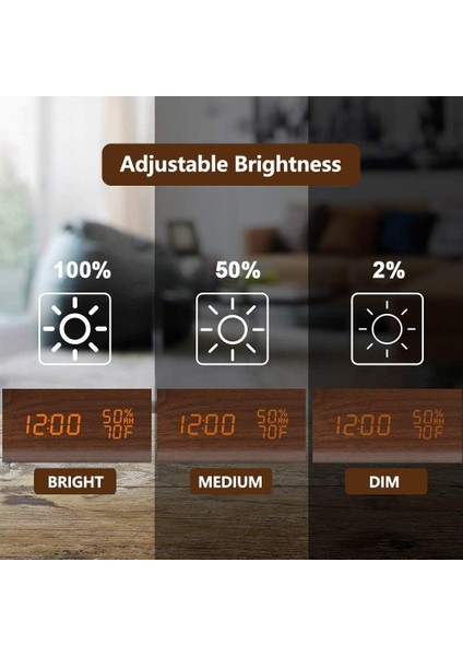 Dijital Çalar Saat, Ahşap Elektronik LED Zaman Göstergeli, 3 Alarm Ayarı, Nem ve Sıcaklık Algılama, Yatak Odası Için Ahşap Yapımı Elektrikli Saatler, Başucu (Kahverengi) (Yurt Dışından) fiyatları