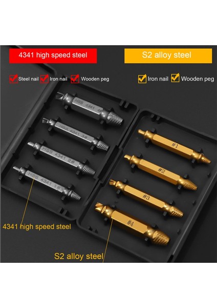 Ma 4pcs S2 Hasarlı Tornavida Çıkarıcı Kiti Kırık Çelik Cıvata Vida Sökücü-Gümüş (Yurt Dışından) indirimleri