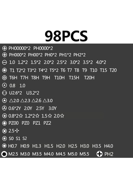 115 In 1 Tornavida Seti Hassas Alet Telefon Bilgisayar Tablet Ipad Tamir Araçları Çok Fonksiyonlu Mini Tornavida Uçları (Yurt Dışından) indirimleri