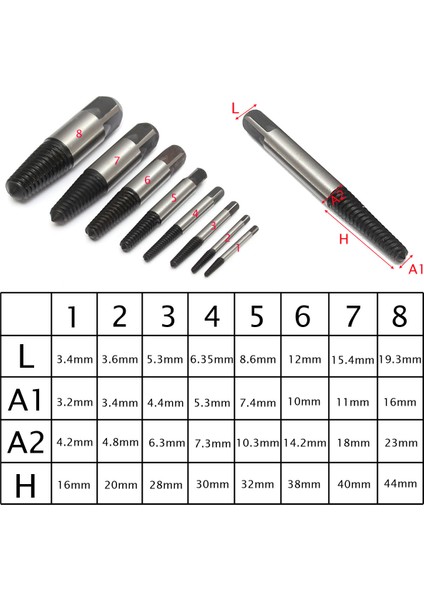 Fonksiyonel 8 Adet Temizleme Vidası Aracı Seti Kırık Hasarlı Vida Cıvata Saplama Çıkarıcı Temizleme Aracı Kiti (Yurt Dışından) modelleri