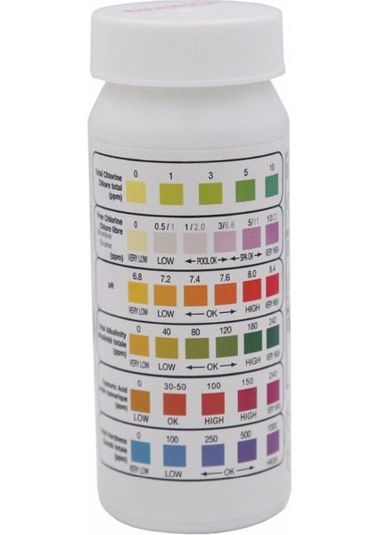 6'sı 1 Arada Yüzme Havuzu Spa Test Kiti Şeritleri Toplam Klor, Serbest Brom, Ph, Toplam Alkalinite, Siyanürik Asit, Toplam Sertlik %20 (Yurt Dışından)