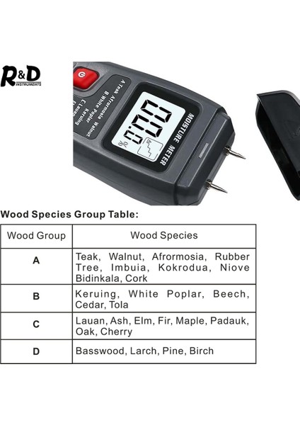 Ar-Ge Mt-10 EMT01 Ahşap Nem Ölçer Ahşap Nem Test Cihazı Higrometre Kereste Nemli Ağaç Yoğunluğu Dijital Test Cihazı Gri (Yurt Dışından)