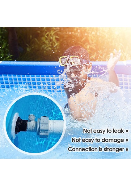 Filtre Pompaları Tuzlu Su Sistemi Parçaları Için 2 Adet Havuz Hortumu Dönüşüm Adaptörü Podazz (Yurt Dışından) indirimleri