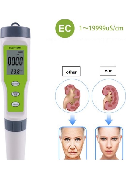 Dijital 3'ü 1 Arada Ph/ec/sıcaklık Ölçer Test Cihazı Hidroponik, Akvaryumlar Için Otomatik Kalibrasyonlu Su Kalitesi Test Cihazı (Yurt Dışından) indirimleri