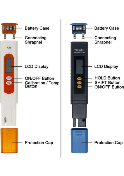 Su Sayacı Ph Ölçer, Tds-Ec-Temp'li Ppm Test Cihazı (3'ü 1 Arada) ve +/- %2 Doğruluk, Ph Test Cihazı 0-14,00PH ve 0,01 Doğruluk (Yurt Dışından) modelleri