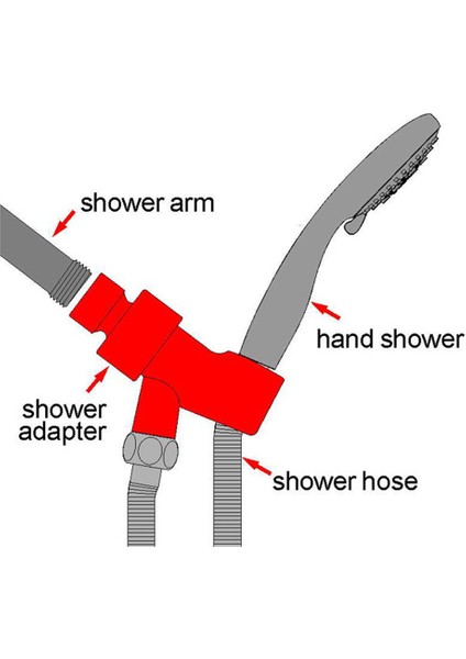 Evrensel Krom Duş Başlığı Tutucu Kol Montajlı Ayarlanabilir Vidalı Braket (Yurt Dışından) fırsatları