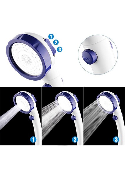【 Flaş Fırsat 】 3 Modlu El Duş Başlığı Yüksek Basınçlı Taş Akışı Mükemmel Ayar Kaplama (Yurt Dışından) modelleri