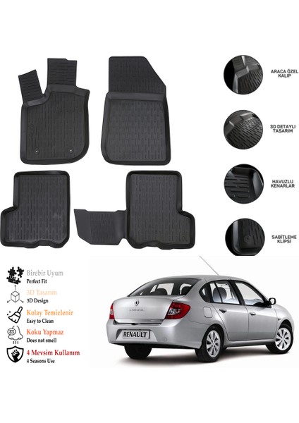 Renault Symbol 2013 Sonrası 3D Havuzlu Paspas Otl