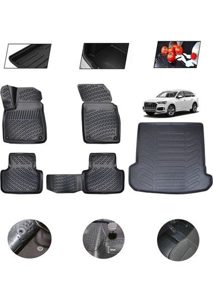 Audi Q7 2023 Model 4d Bagaj Paspas Set