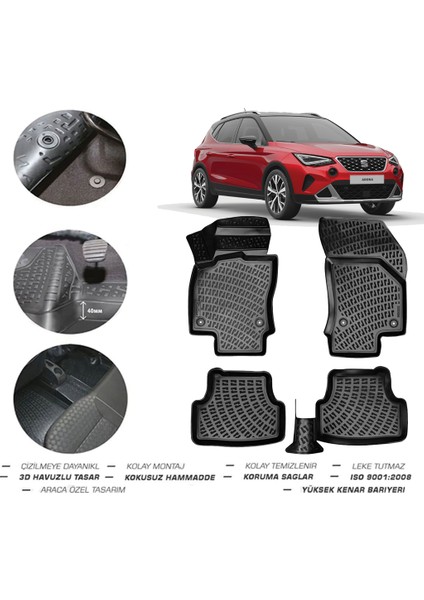 Seat ARONA2023 Model 4d Paspas
