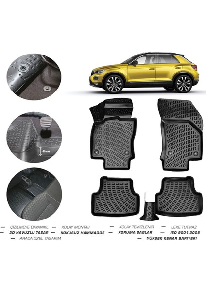 Volkswagen T-ROC2020 Model 4d Paspas fiyatları