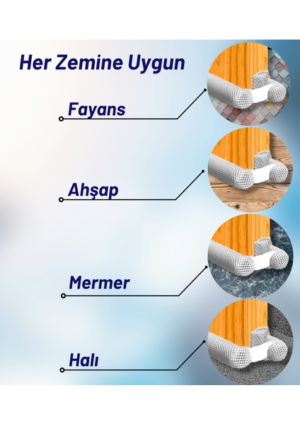 Çifttaraflı Kapı Altı Sünferi, Kapı Soperi, Izolasyon Bandı, Rüzgar Önleyci Isı Yalıtım Süngeri