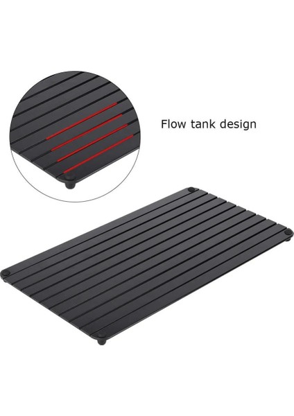 9.84X7.76X0.12 Inç Hızlı Buz Çözme Tepsisi Çözülme Dondurulmuş Gıda Et Meyve Hızlı Buz Çözme Plaka Levha Buz Çözme Mutfak Gadget Aracı 0.12"/0.3cm Kalınlık (Yurt Dışından)