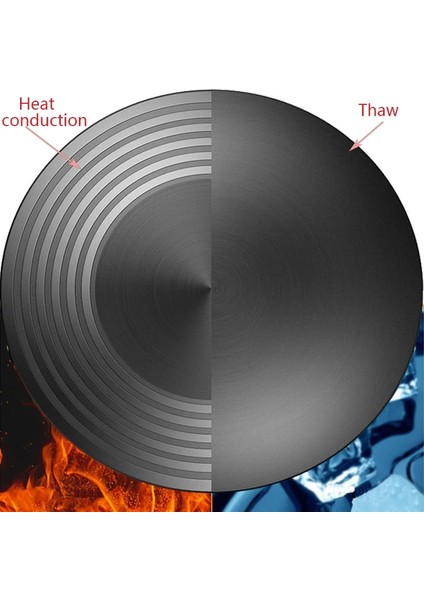 Gri 28 cm x 6mm Mutfak Termal Plaka Ev Hızlı Çözülme Plakası Etler Için Mutfak Tencere Kahve Tencere Isı Iletim Tepsileri Mutfak Aksesuarları (Yurt Dışından)