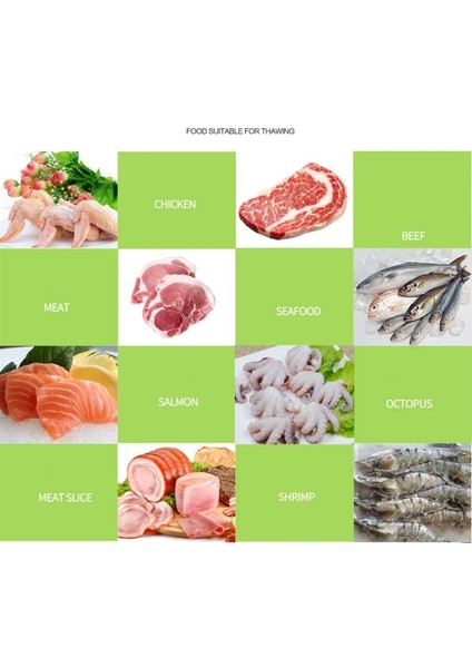 29.5X20.8 cm Alüminyum Hızlı Buz Çözme Hızlı Çözülme Dondurulmuş Gıda Et Meyve Hızlı Tepsi Sihirli Metal Plaka Güvenli Çözdürme Dondurulmuş Et Buz Çözme (Yurt Dışından) indirimleri