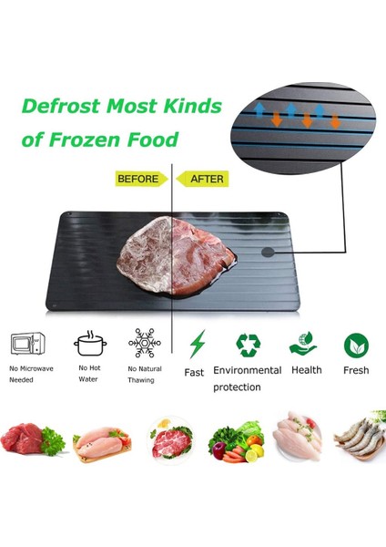 35.5X20.5X0.2CM Hızlı Buz Çözme Tepsisi Çözülme Dondurulmuş Gıda Et Meyve Hızlı Buz Çözme Plaka Levha Buz Çözme Mutfak Gadget Araçları (Yurt Dışından) fiyatları