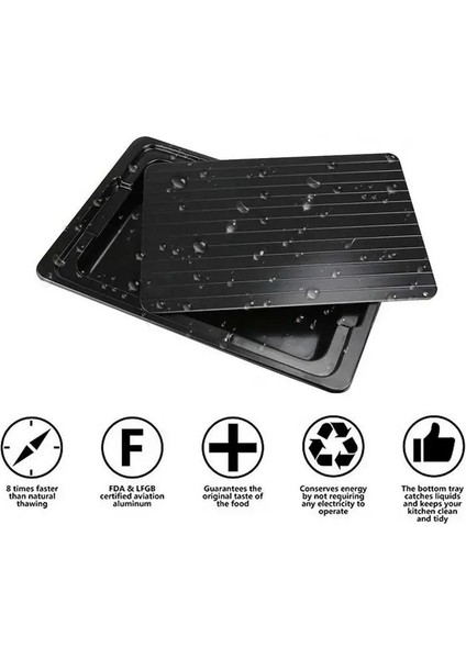 29.5X20.5X0.2 cm Buz Çözme Tepsisi Metal Plaka Buz Çözme Tepsisi Güvenli Hızlı Çözülme Dondurulmuş Et Balık Deniz Ürünleri Mutfak Aşçı Gadget Aracı (Yurt Dışından)