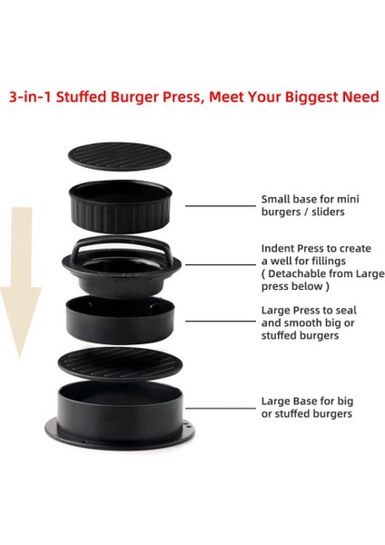 Siyah Abs Hamburger Et Presi Yuvarlak Şekil Hamburger Makinesi Yapışmaz Şef Köfte Hamburger Eti Sığır Izgara Burger Presi Patty Kalıp (Yurt Dışından)