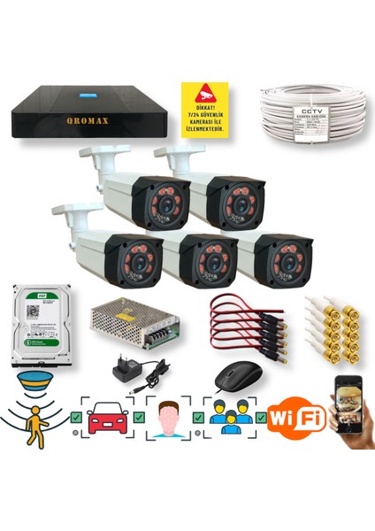 5 KAMERALI SET - İNSAN YÜZ VE HAREKET ALGILAYAN 1080P 5MP SONY LENS GÜVENLİK KAMERASI SETİ 7808