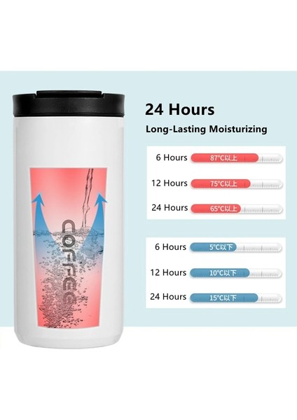 Gökyüzü Mavisi 300ML 350ML/500ML 304 Paslanmaz Çelik Süt Çay Kahve Kupa Sızdırmaz Termos Kupa Seyahat Termal Bardak Thermosmug Su Şişesi Hediyeler Için (Yurt Dışından)
