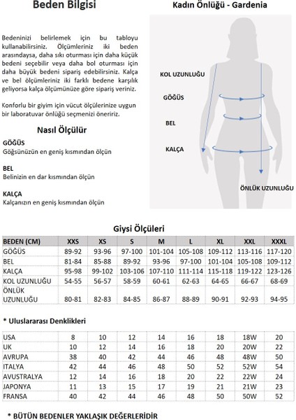 Gardenia Doktor Önlüğü