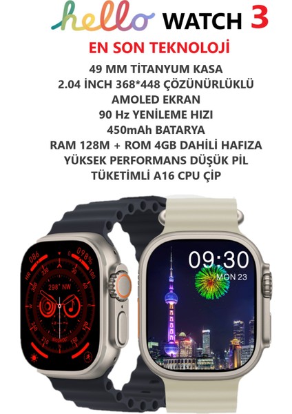 Vwar Hello Watch 3 Amoled Ekran 4 GB Dahili Hafızalı Akıllı Saat