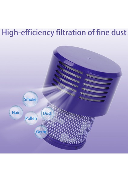 Dyson V10 SV12 Cyclone Animal Absolute Total Clean Elektrikli Süpürge Için Yıkanabilir Filtre Ünitesi (3'lü Paket) (Yurt Dışından)
