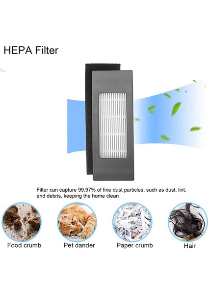Yedek Parçalar Silindir Fırça Yan Fırçalar Ecovacs Için Hepa Filtreler (Yurt Dışından) indirimleri