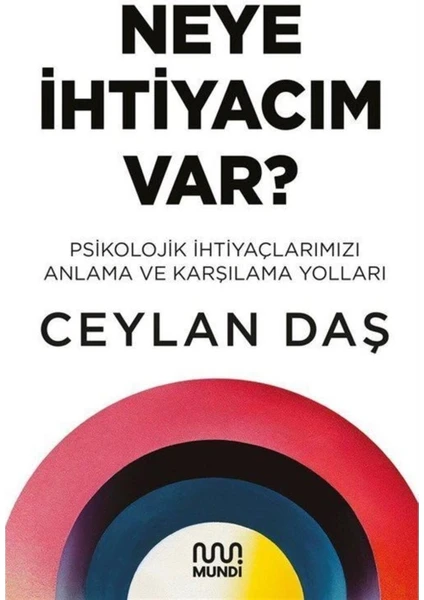 Neye Ihtiyacım Var - Ceylan Daş