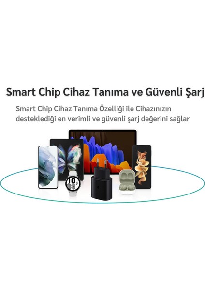Samsung Galaxy Tab S8 Plus Uyumlu 22.5W Type-C To Type-C Hızlı Şarj Cihazı / Şarj Aleti Adaptör - Ithalatçı Garantili