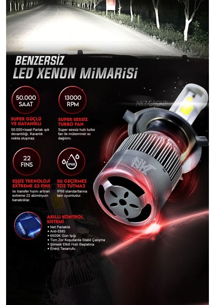 Point Marketing Honda Accord 1999-2002 H7 Kısa Far Nkt LED Şimşek Etkili Beyaz