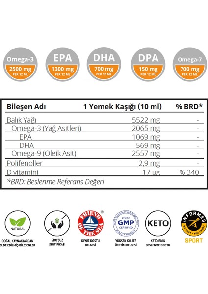 Omega 3 - Balanceoil+ 300 ml 5 Al 4 Öde fırsatları
