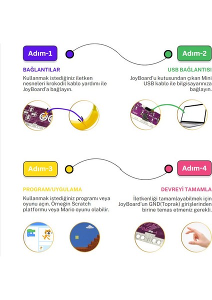 Joyboard Robotik Kodlama Seti 5 Yaş ve Üzeri (Proje Kitapçığı Ile Birlikte)