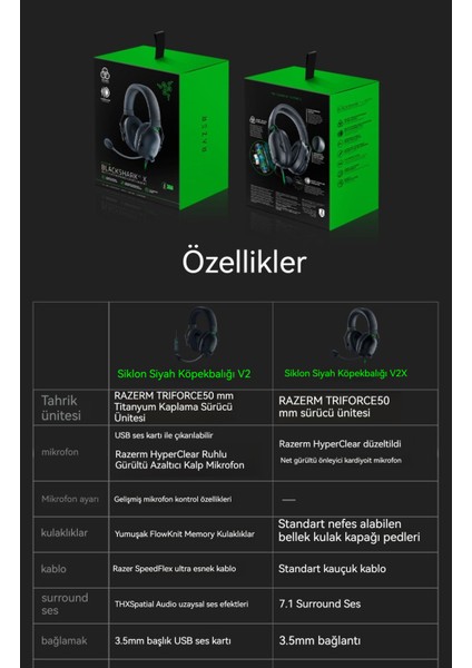 Blackshark V2X Razer Cyclone Black Shark V2X Oyuncu Kulaklığı Kablolu Kulaklık (Yurt Dışından)