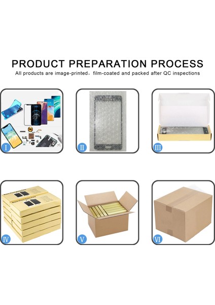 Vivo Y93 / Y93S / Y91 / Y91I / Y91C / Y95 / U1 / Y90 / Y90 Için Tft LCD Ekran Dijitalleştirici Tam Montaj - Siyah (Yurt Dışından) fiyatları