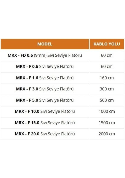Seviye Flatörü Ttr - 10 Metre