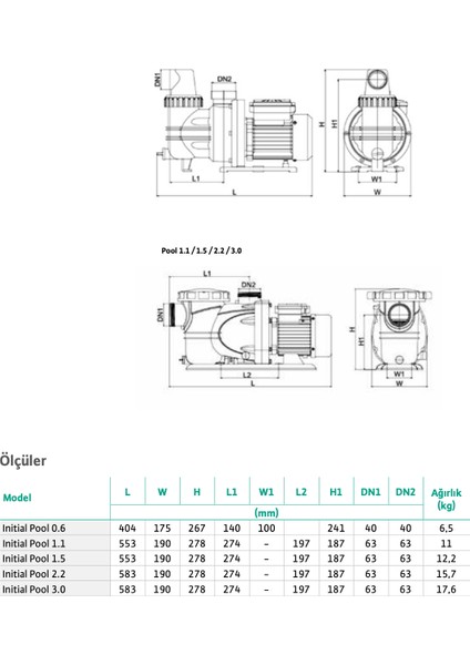 Pool Havuz Pompası 3.0t 380V