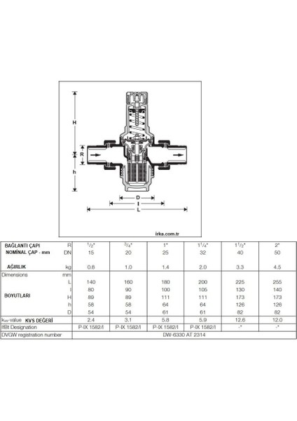 D06F- 1/2b Sıcak Su Basınç Düşürücü - 70°c - 1/2''