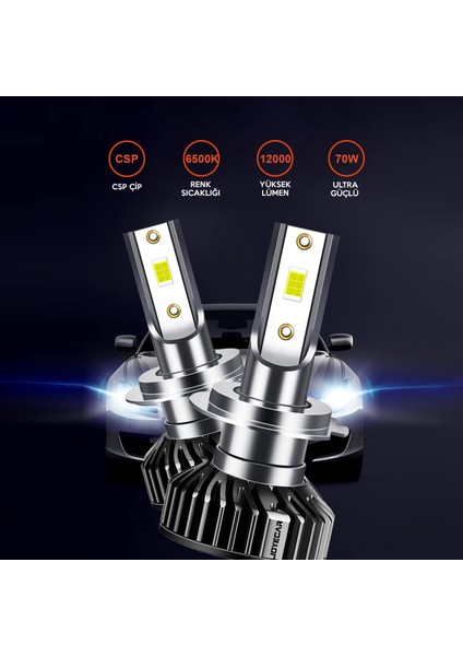 Joyecar® F2 Slim LED Xenon Far H7 / H4 / H11 / H3 / H1 / H13 / H16 / 9012-HIR2 / 9006 / 9005