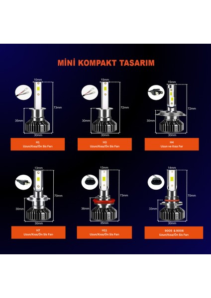 Joyecar® F2 Slim LED Xenon Far H7 / H4 / H11 / H3 / H1 / H13 / H16 / 9012-HIR2 / 9006 / 9005