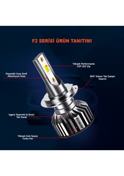 ® F2 Slim LED Xenon Far H7 / H4 / H11 / H3 / H1 / H13 / H16 / 9012-HIR2 / 9006 / 9005