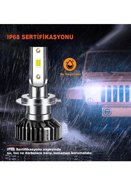 ® F2 Slim LED Xenon Far H7 / H4 / H11 / H3 / H1 / H13 / H16 / 9012-HIR2 / 9006 / 9005