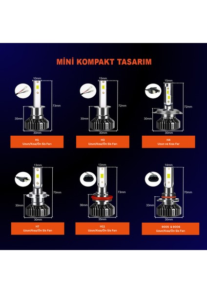 ® F2 Slim LED Xenon Far H7 / H4 / H11 / H3 / H1 / H13 / H16 / 9012-HIR2 / 9006 / 9005