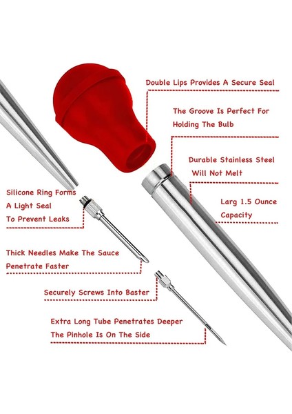 Tüm Siyah Set Paslanmaz Çelik Hindi Baster Şırınga Pişirme Et Enjektör Seti Fırça ve Marine Iğne ile Profesyonel Et Şırıngası (Yurt Dışından) indirimleri