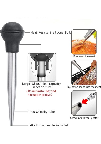 Kırmızı Set Paslanmaz Çelik Hindi Baster Seti Barbekü Baharat Aracı Et Şırınga Şükran Günü Noel Mutfak Pişirme Kavurma (Yurt Dışından) fırsatları