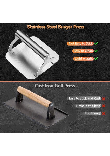 Alüminyum Alaşımlı Et Paslanmaz Çelik Hamburger Et Basın Makinesi Sığır Izgara Burger Presi Kare Şekli Pastırma Hamburger Mutfak Alet (Yurt Dışından)